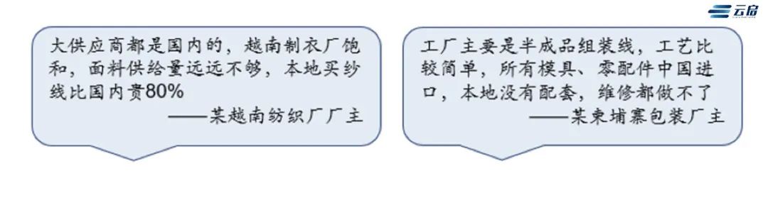 订单到底转移了多少？东南亚产业链转移的危与机 | 云帆·出海（二）